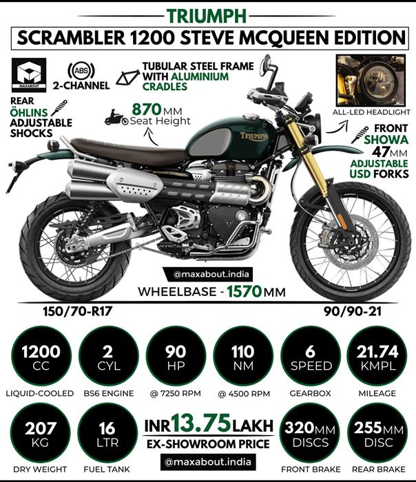 Triumph 1200 scrambler store steve mcqueen